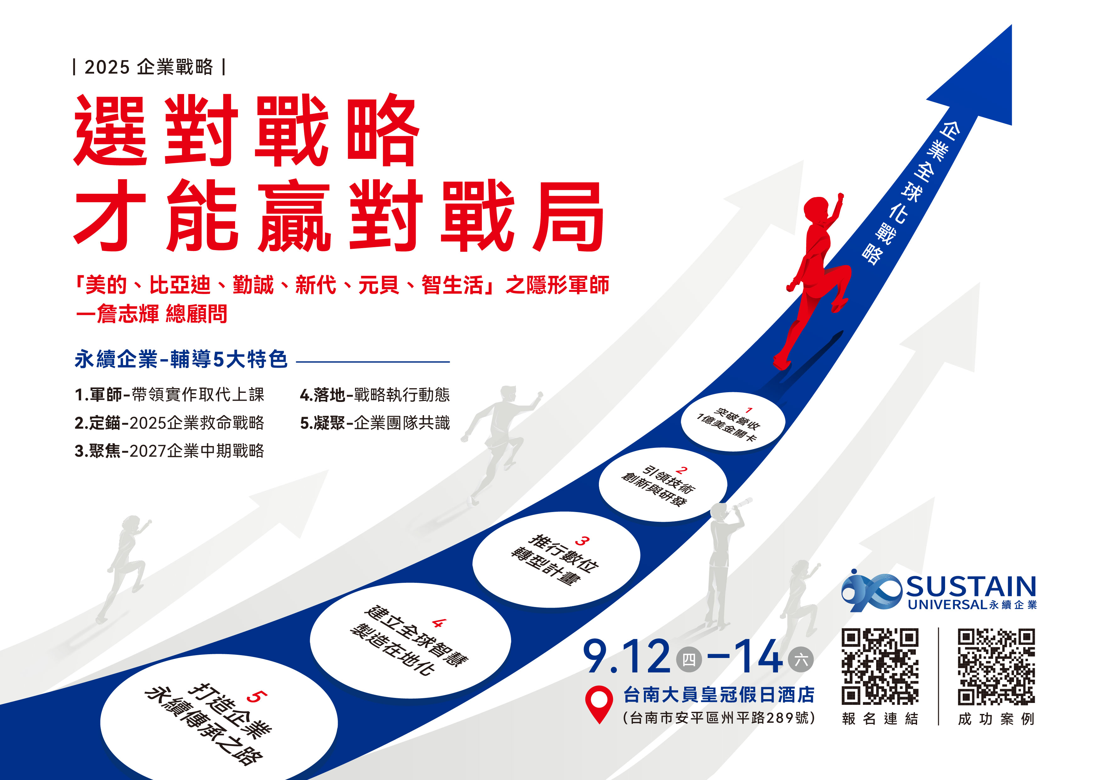 選對戰略才能贏對戰局【永續企業】策略實作課程