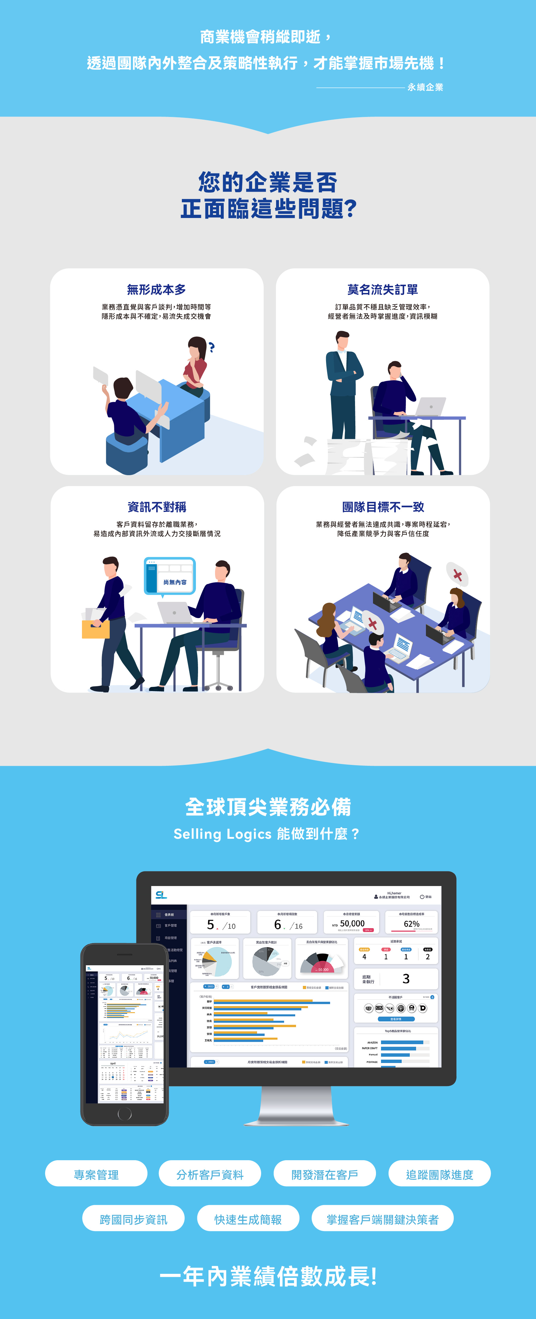 【永續企業】戰略銷售方法論協助企業整合跨國業務團隊