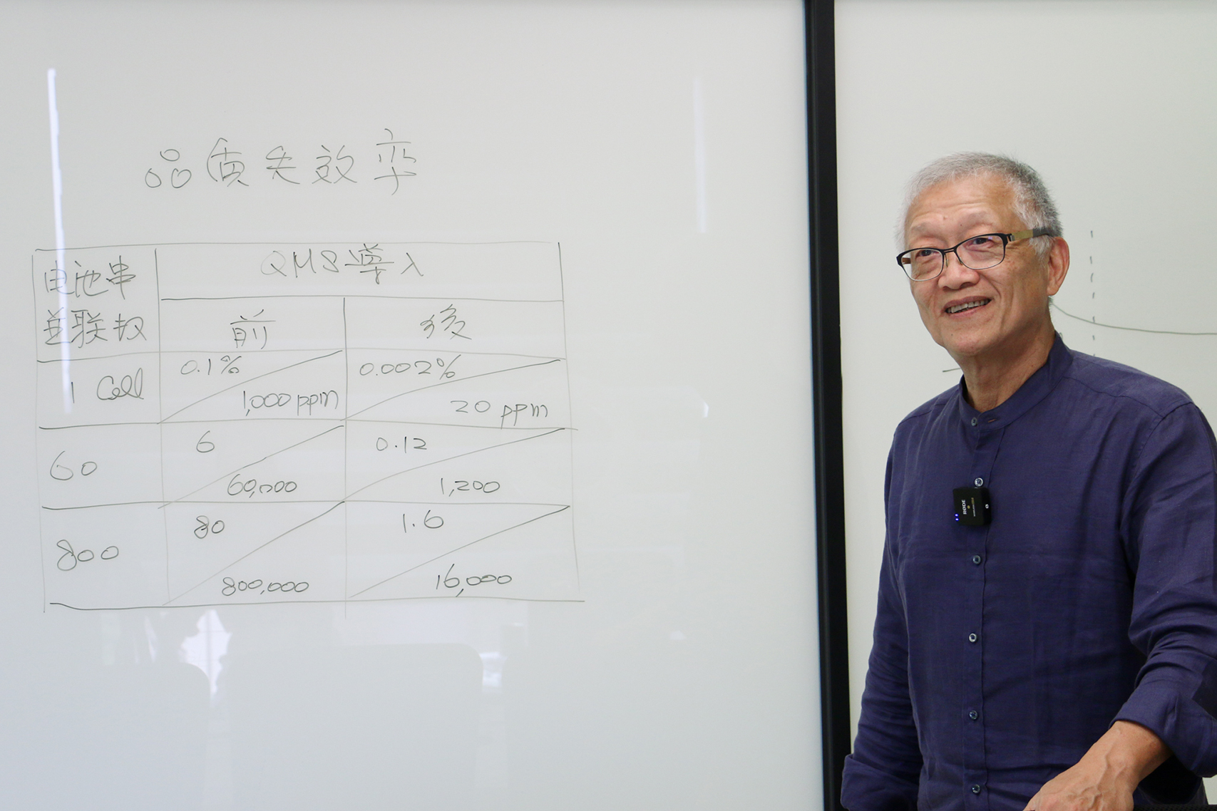 電池串並聯導致不良率倍數上升