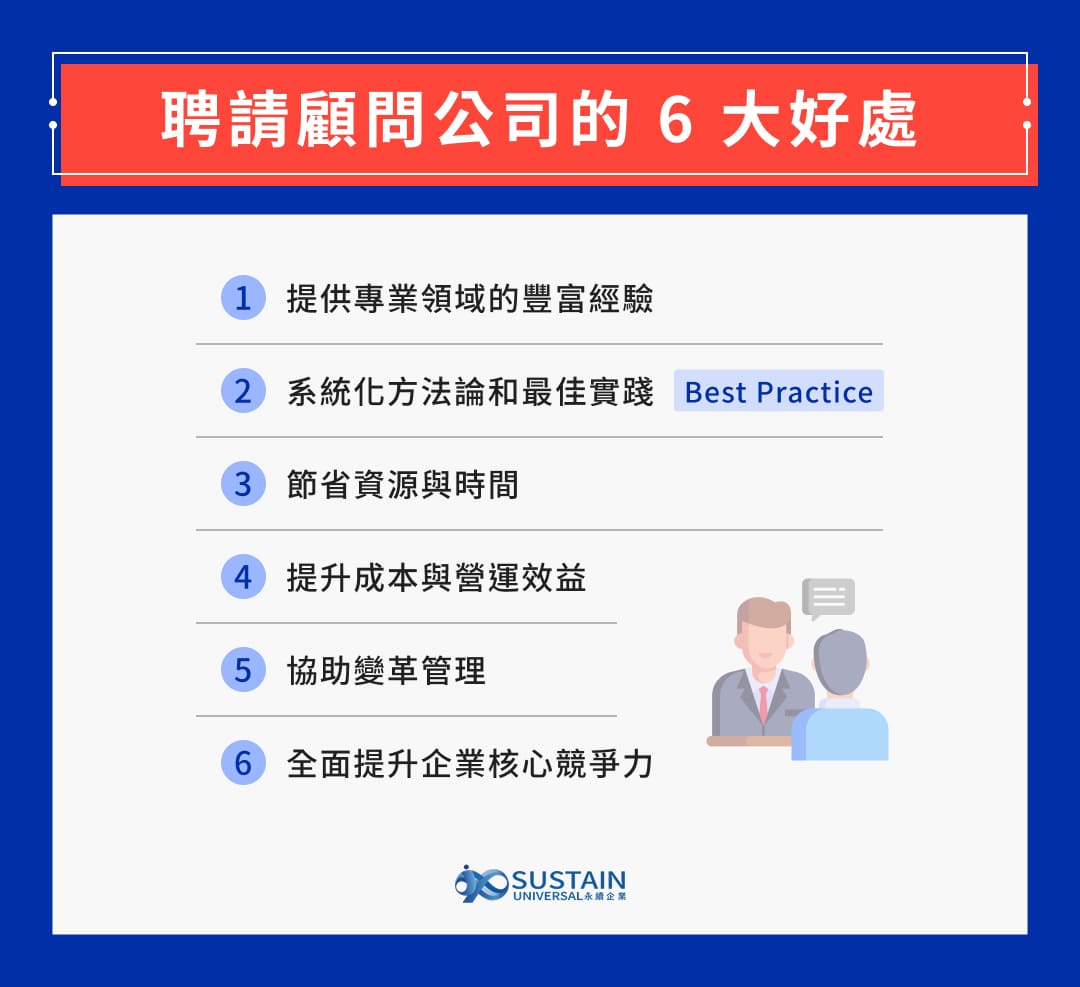 聘請顧問公司的 6 大好處,幫助企業穩定成長