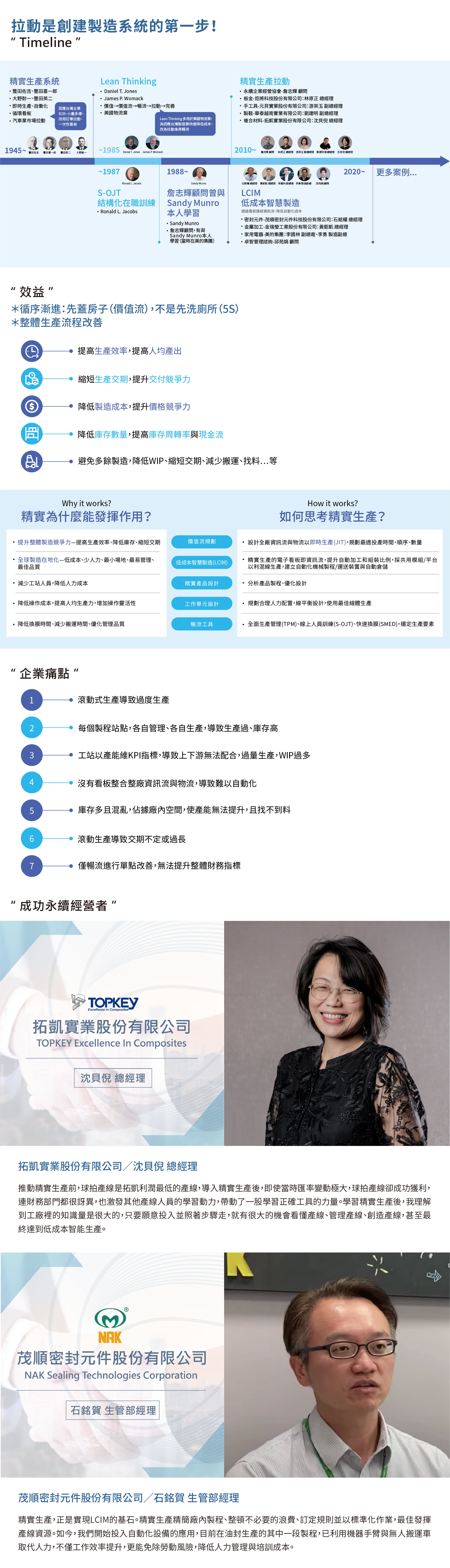 【永續企業】永續精實生產方法論透過JIT協助企業有效降低庫存與生產成本