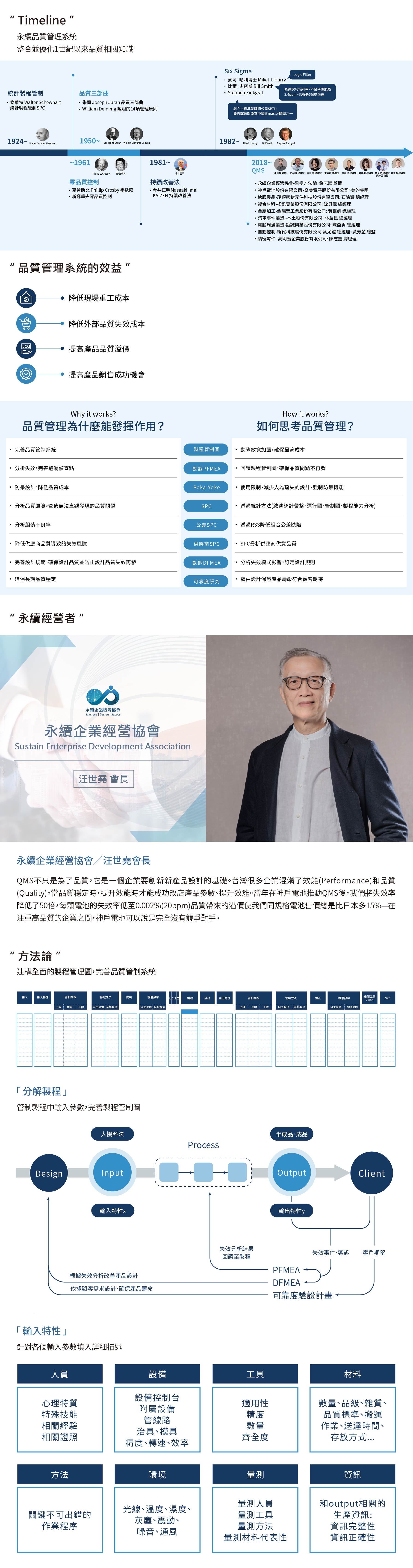 【永續企業】品質管理系統協助【神戶電池】降低現場重工成本並提高產品溢價