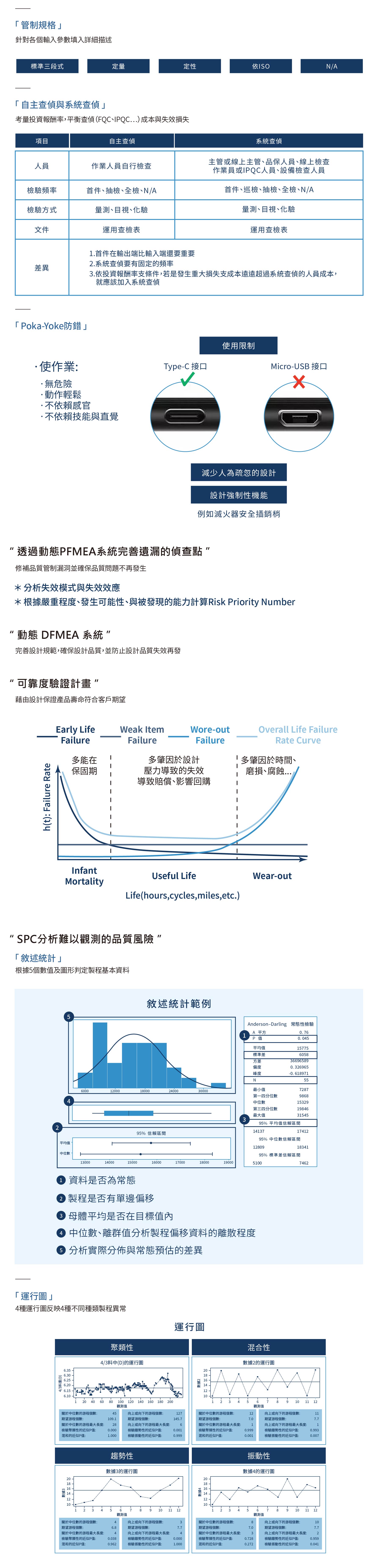 【永續企業】品質管理系統協助【神戶電池】降低現場重工成本並提高產品溢價