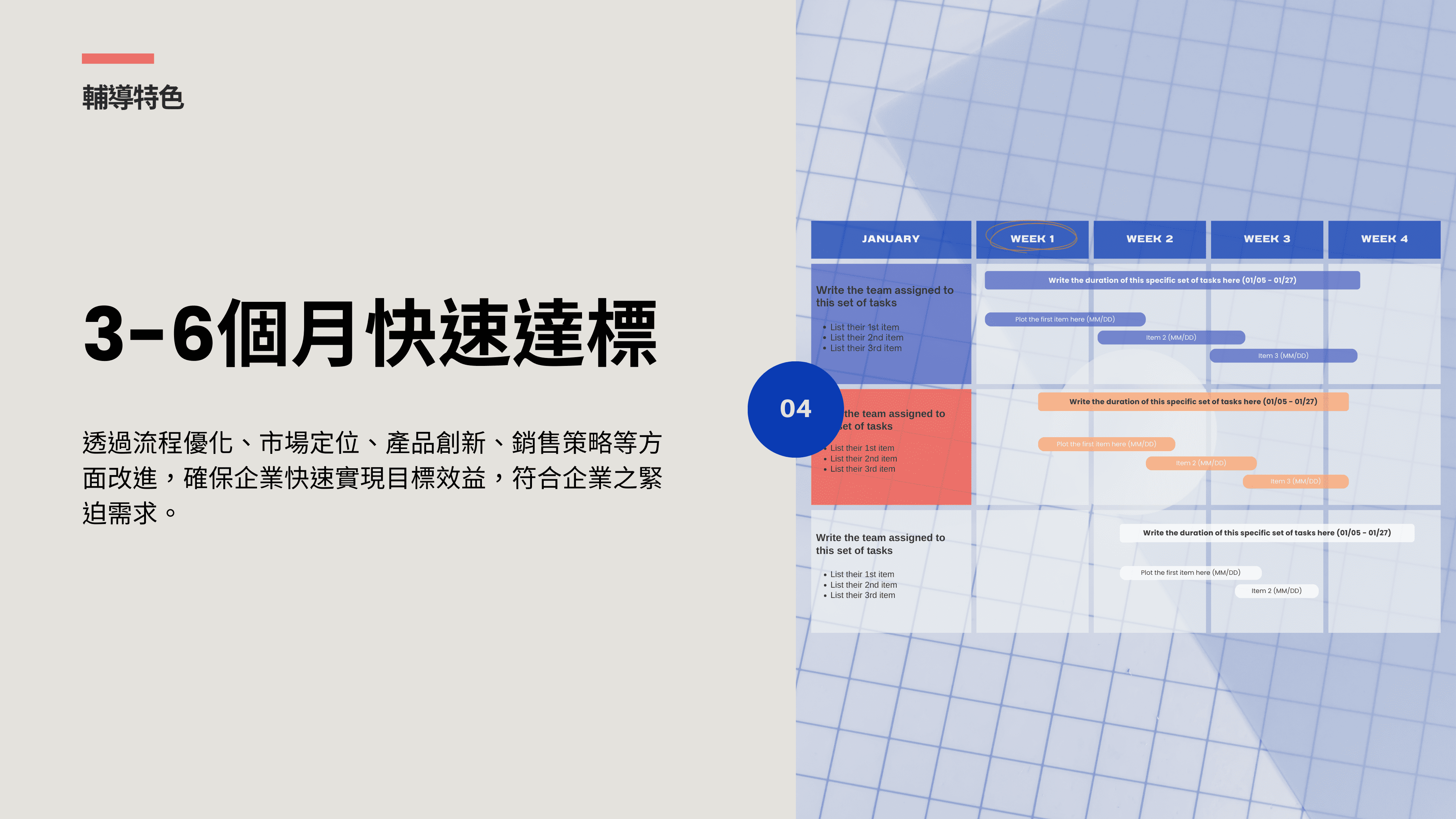 3-6個月快速達成績效指標為永續企業輔導專案特色