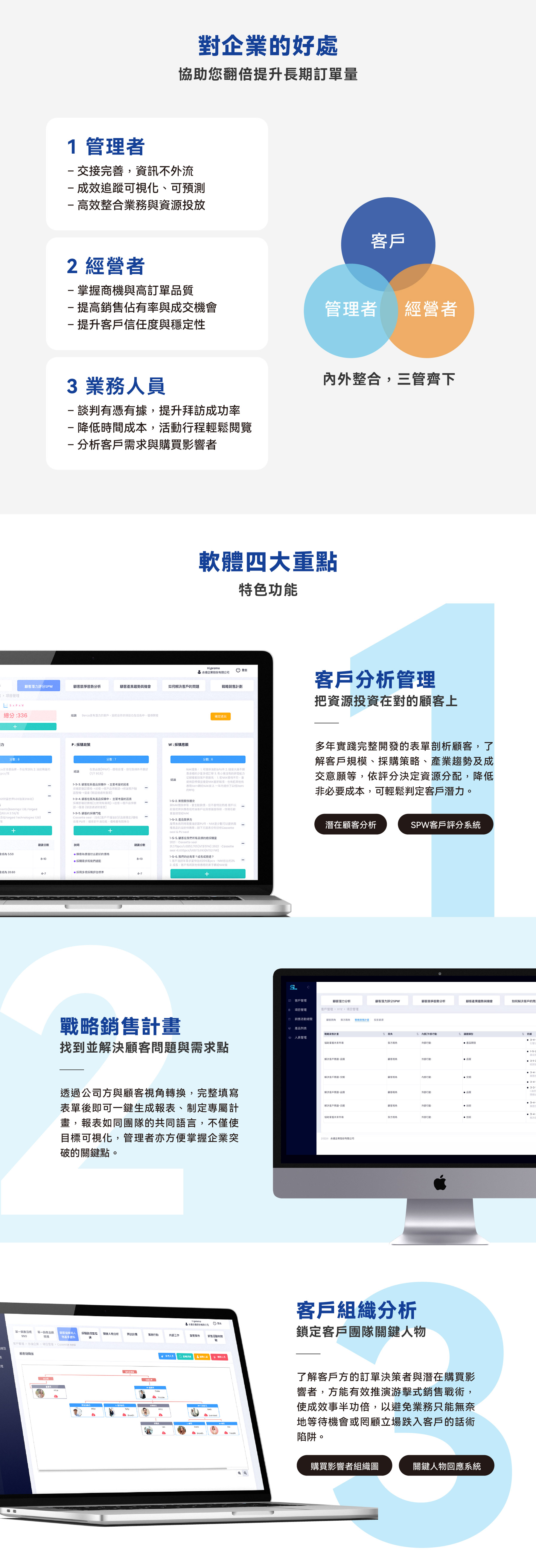 【永續企業】戰略銷售方法論協助企業決策者有效管理業務團隊