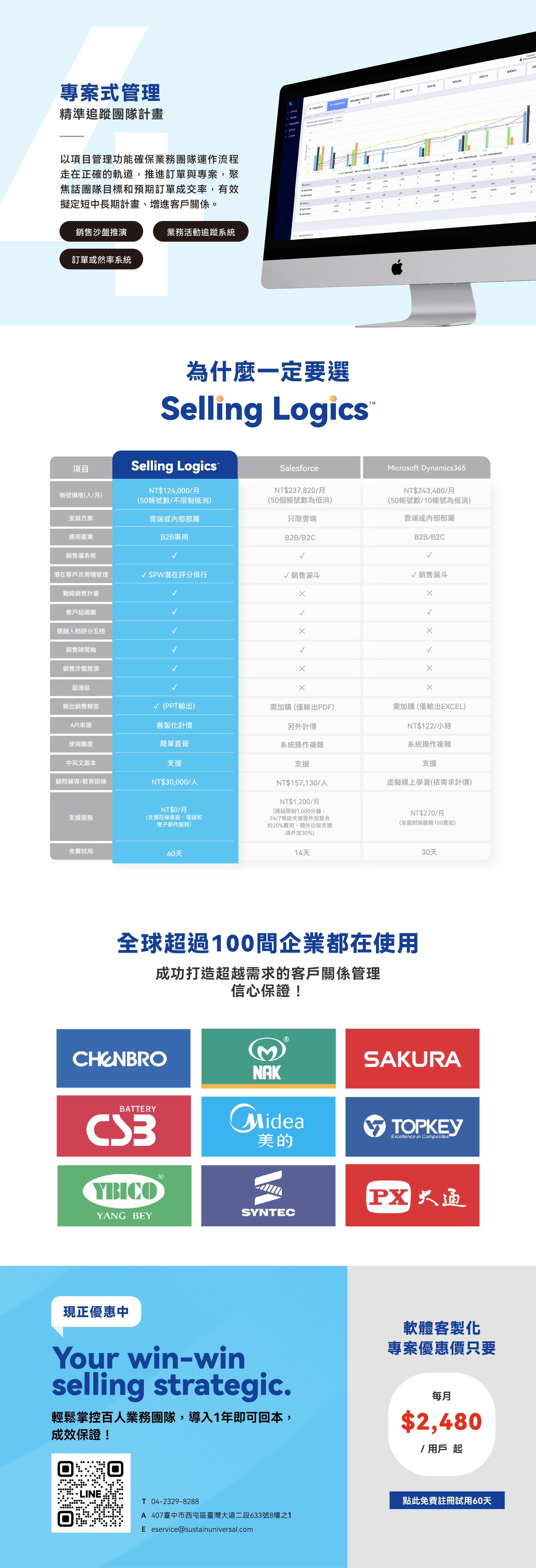 【永續企業】戰略銷售方法論協助企業經營者追蹤團隊計畫