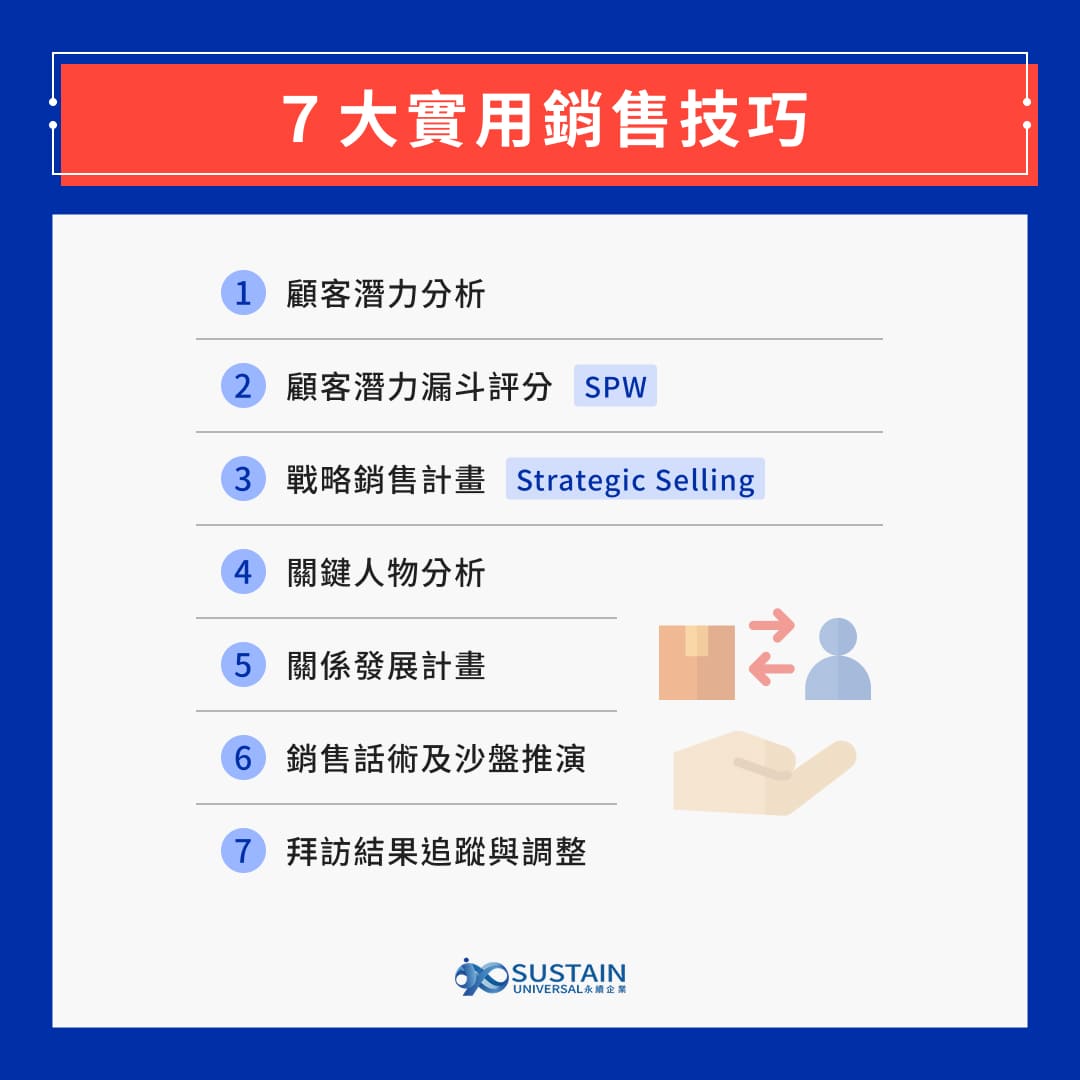 7 大實用銷售技巧