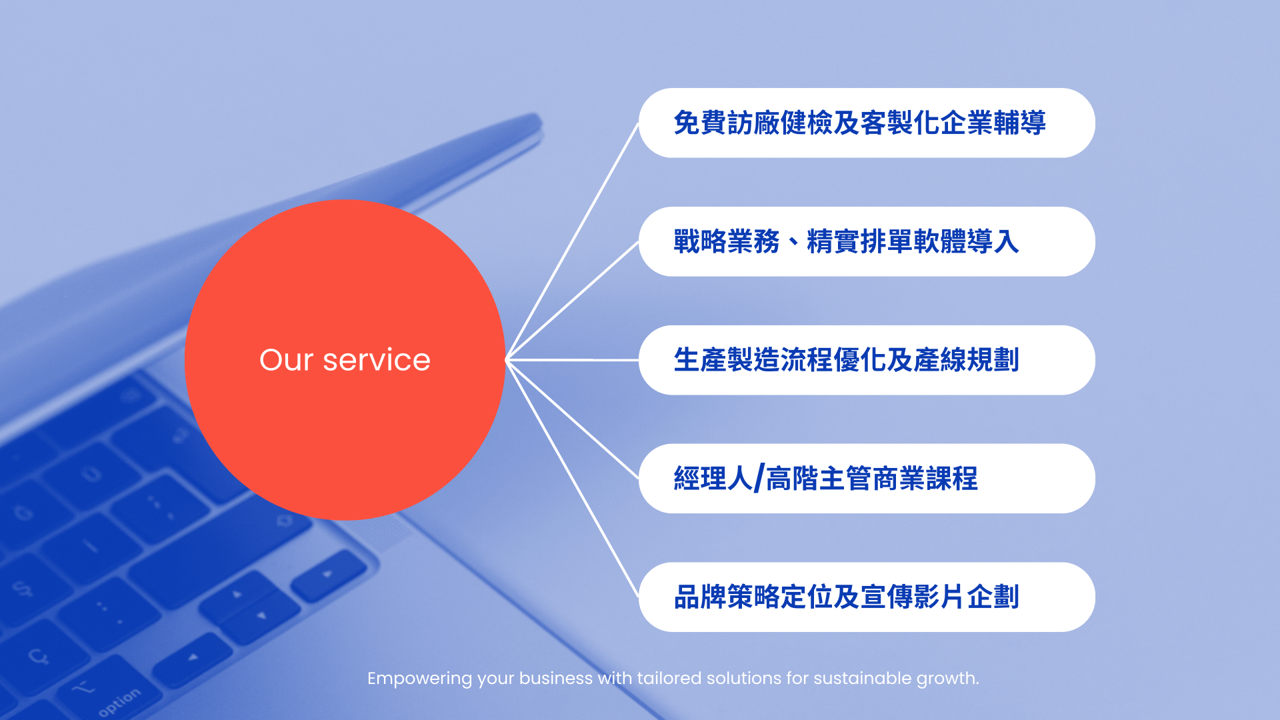 永續企業服務項目
