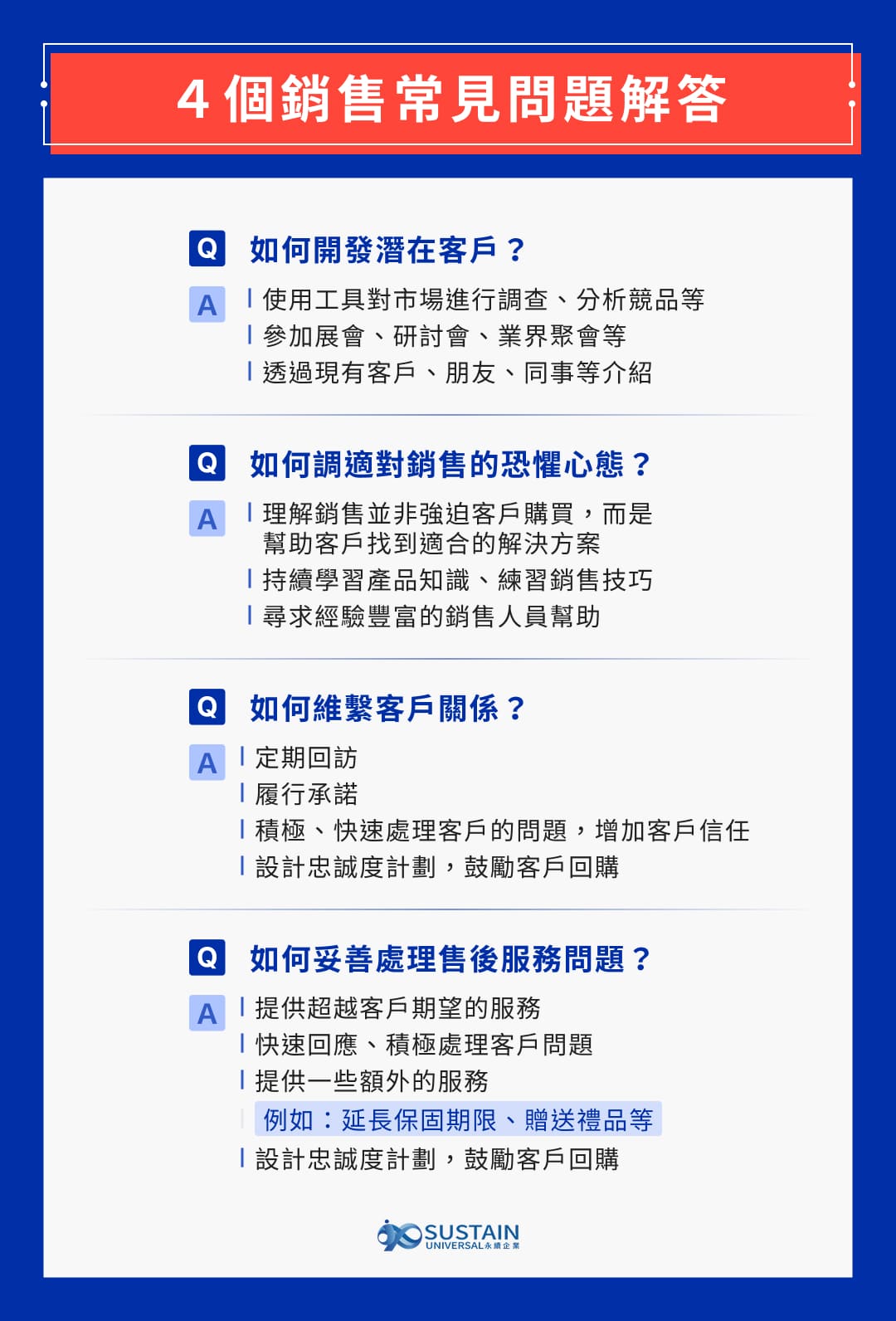 4 個銷售常見問題解答