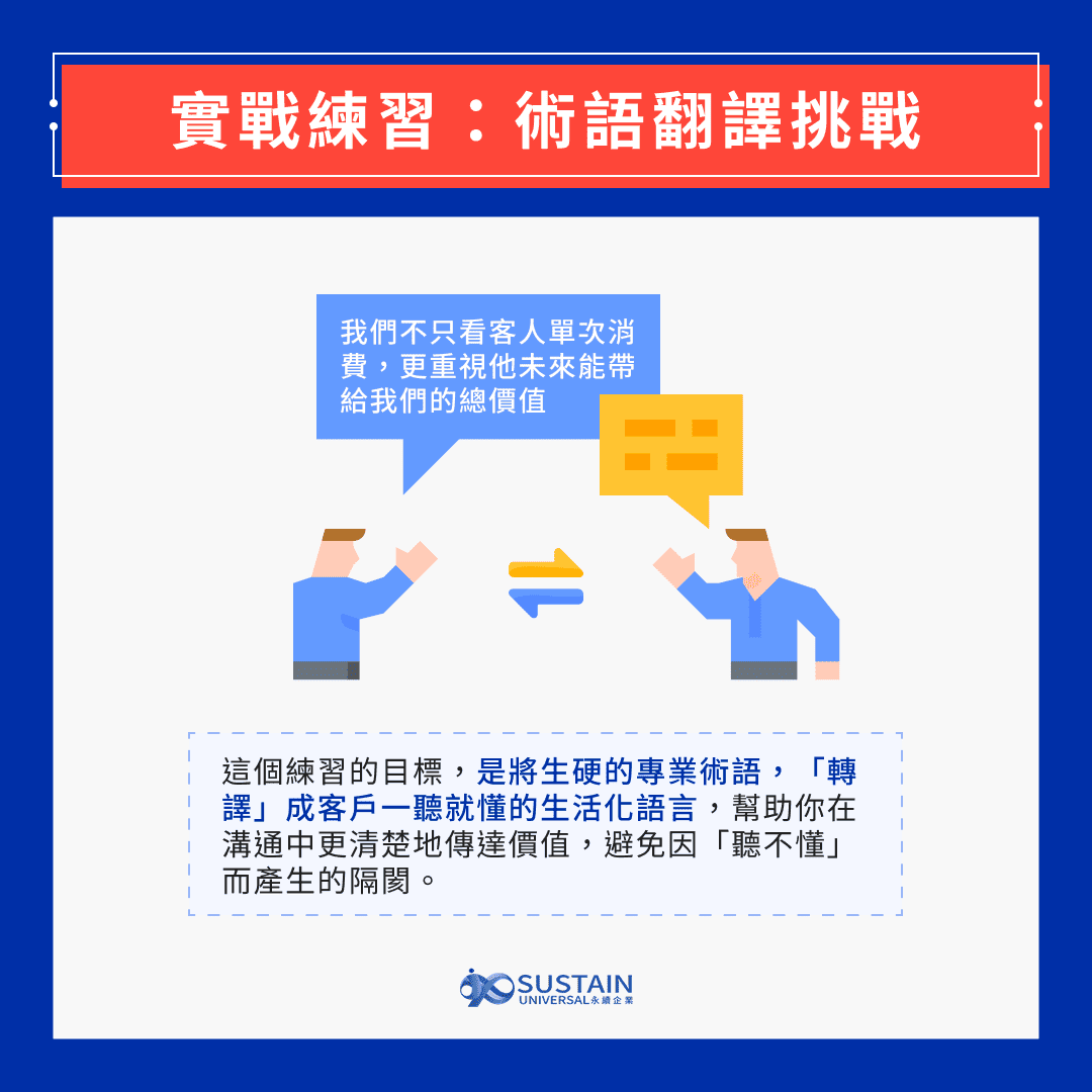 實戰練習：術語翻譯挑戰