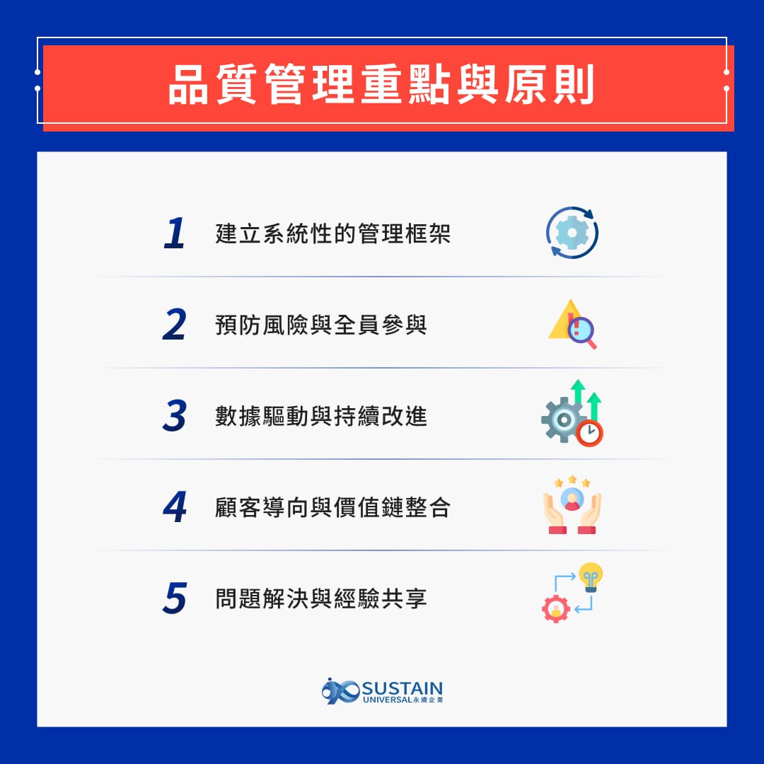 品質管理重點與原則