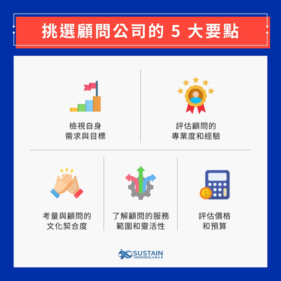 挑選顧問公司的 5 大要點